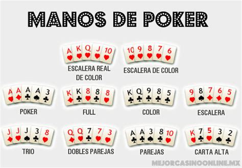 Jugadas De Poker Texas