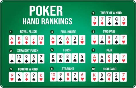 Kanones De Poker Texas Holdem