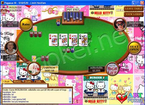 Kawaii Kitty Pokerstars