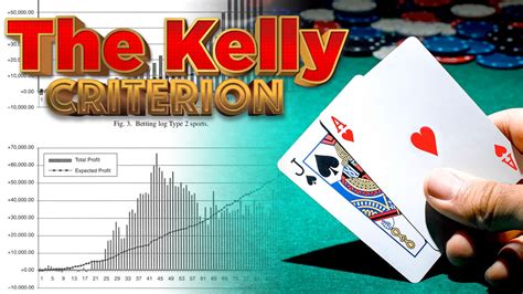 Kelly Blackjack