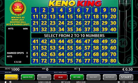 Keno King Bwin