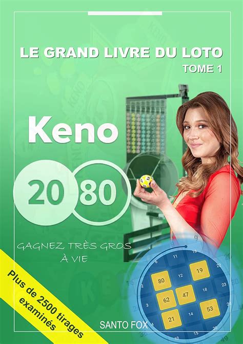 Keno Slots Livres