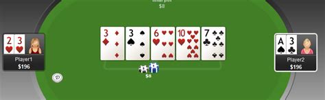 Kombinacije Texas Holdem Pokera