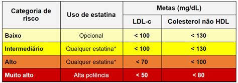 Ldl Casino Liquido Da Sociedade