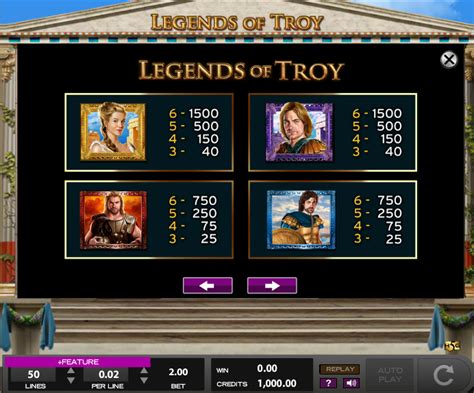 Legends Of Troy Slot - Play Online