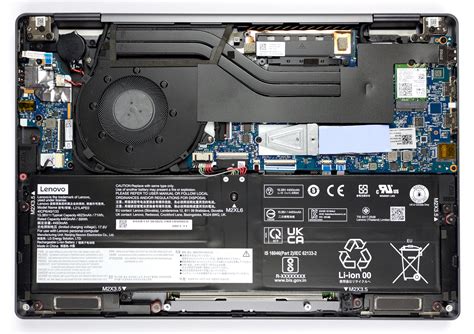 Lenovo Yoga Slot In