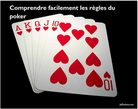 Les Regle Du Poker Wikipedia