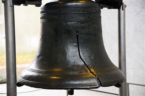 Liberty Bells Betsson
