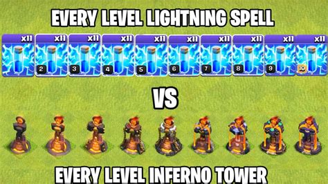 Lightning Spell Betway