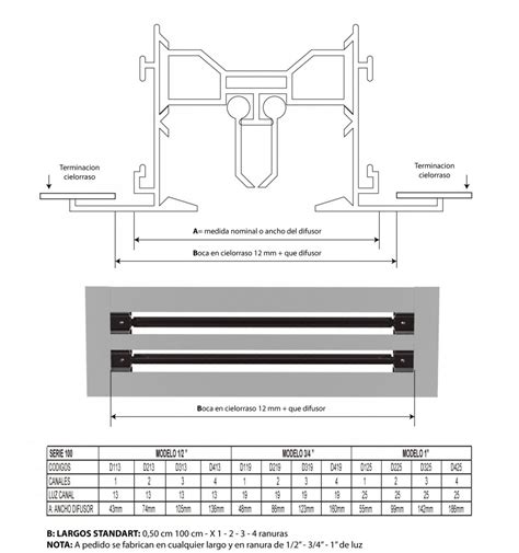 Linear Difusor Ranhura Detalhes