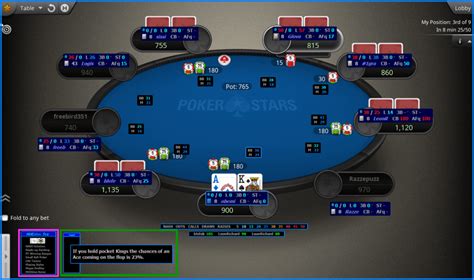 Linux Poker Hud