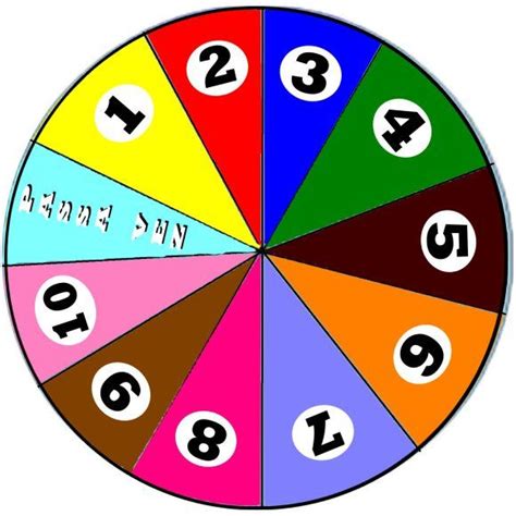 Lista De Roleta Os Numeros E As Cores