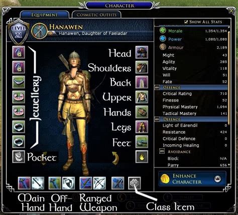 Lotro Slots De Habitacao