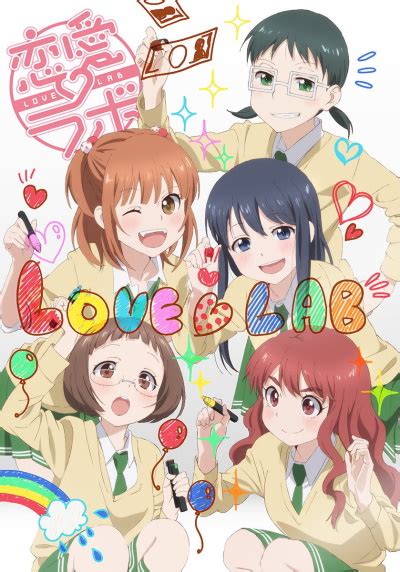 Love Lab Review 2024