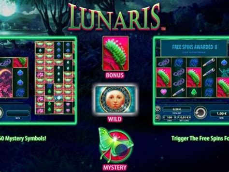 Lunaris Review 2024
