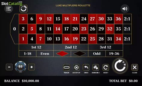 Luxe Roulette Multipliers Betsson