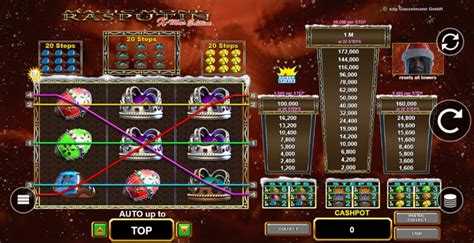 Magic Monk Rasputin Xmas Edition Slot - Play Online