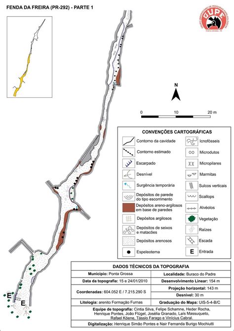 Mapa De Fenda De Uso