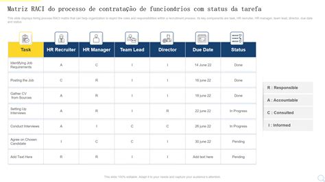 Maquina De Fenda De Tecnico De Contratacao De