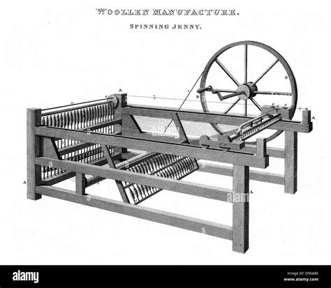 Maquinas De Fenda Inglaterra