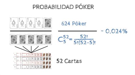 Matematica De Probabilidades De Poker