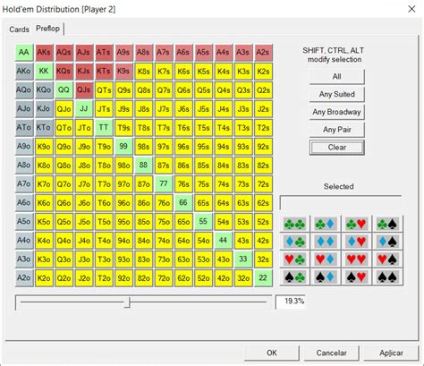 Matriz De Torneio De Poker