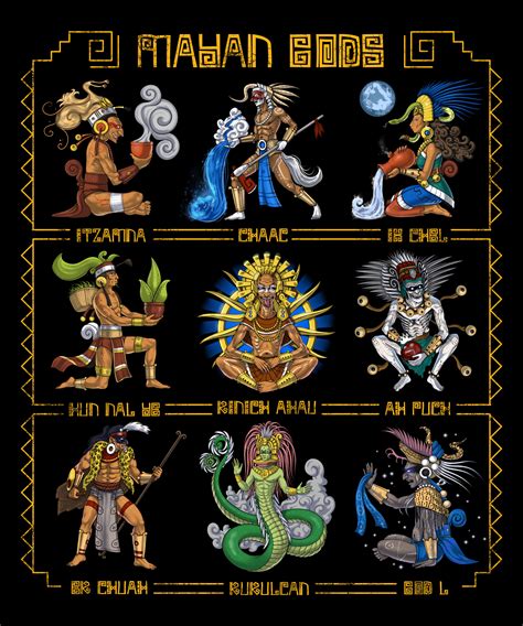 Mayan Gods Betano