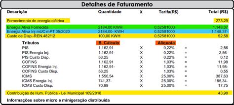 Media De Casino Conta De Energia