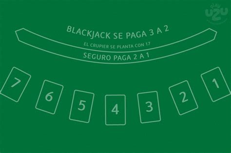 Melhor Lugar A Mesa De Blackjack