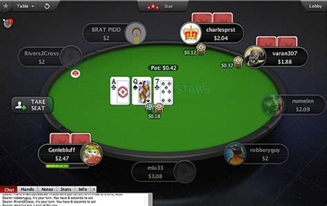 Melhor Poker Online A Dinheiro Real Nos