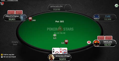 Melhores Sites De Poker Freeroll 2024