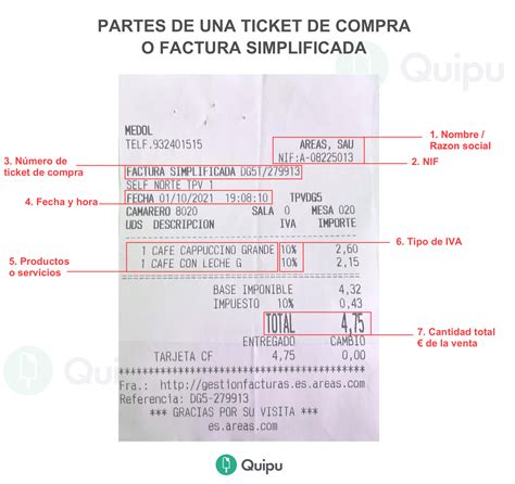 Merda De Compra De Numeros De