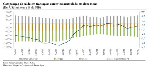 Merda De Pagamento Grafico Para Impressao