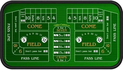 Mesa De Craps Senti Layout