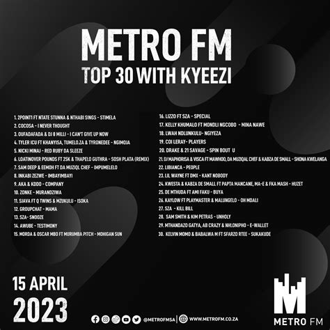 Metro Fm Novas Vagas