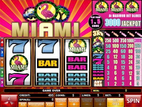 Miami Slots De Codigos