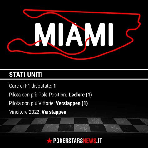 Miami X Pokerstars