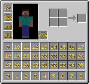 Minecraft Pe Slot De Identificacao