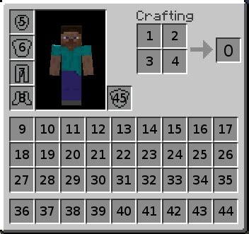 Minecraft Slot De Inventario De Identificacao De