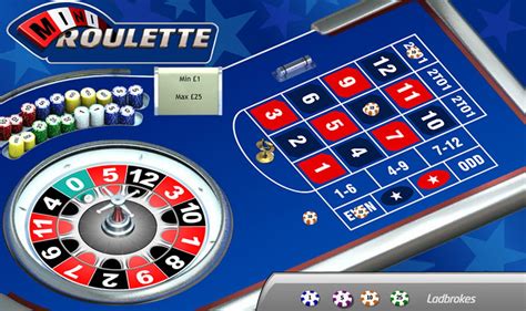 Mini Roulette Playtech Netbet