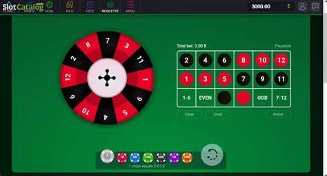 Mini Roulette Spribe Slot Gratis