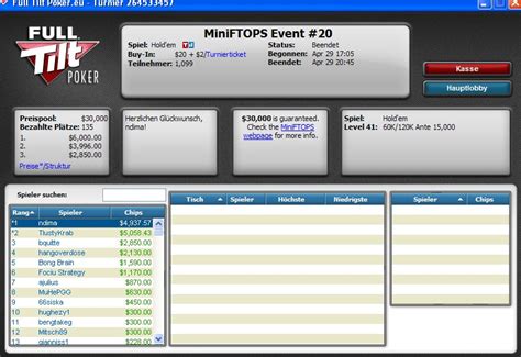 Miniftops Do Full Tilt Poker Agenda