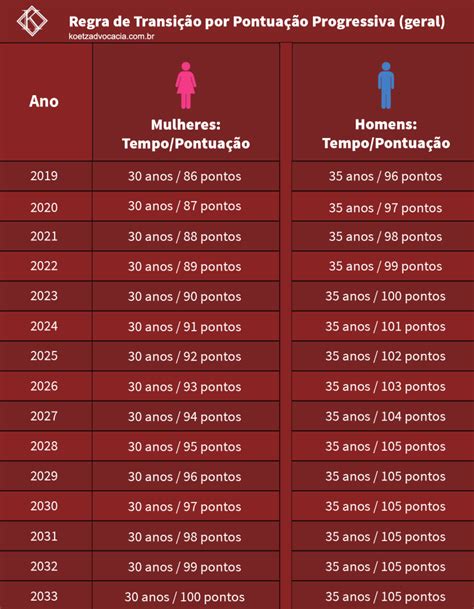 Minimo De Apostas De Idade Em Nova Jersey