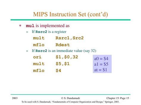 Mips Assembly Blackjack