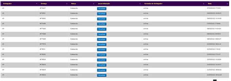 Mmc1 Slot De Status Detectada Alteracao De