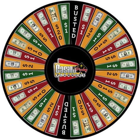 Money Wheel Betsul