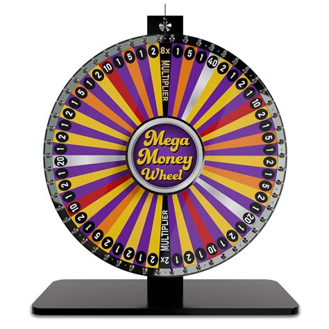 Money Wheel Review 2024