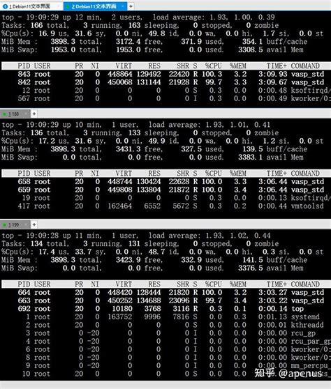 Mpirun Hostfile Slots