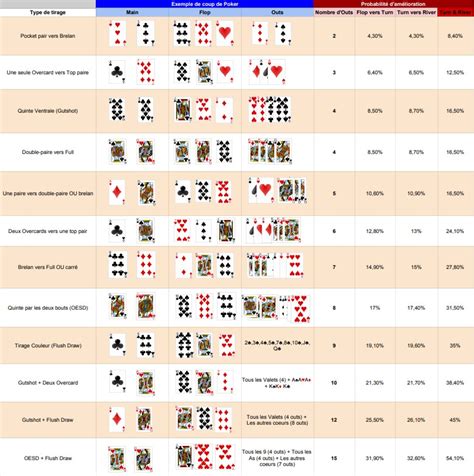 Mschili 26 De Poker