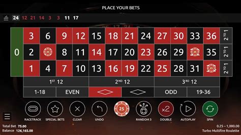 Multifire Roulette Netbet
